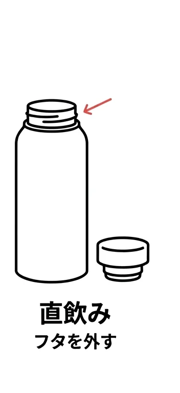 直飲み(シームレスせん/フタを外す)の飲み口イラスト