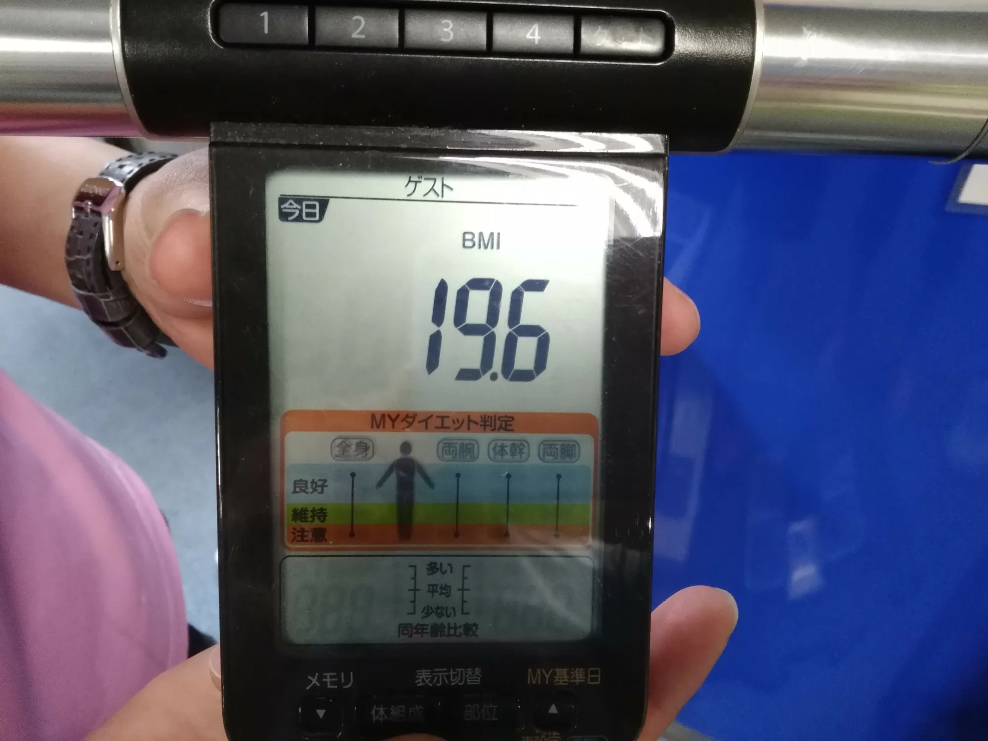 以前使っていた両手グリップ式の高機能体組成計のイメージ